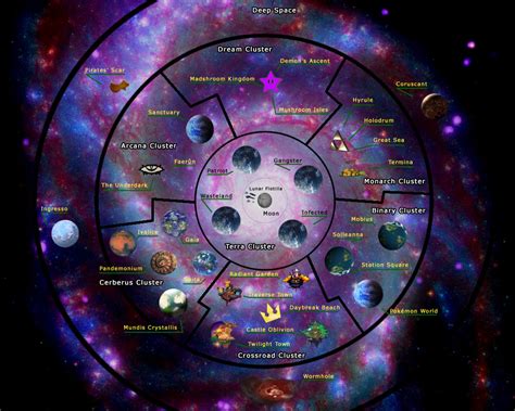 dc omniverse map.